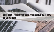 武器装备分享顺序图表图片高清最新版下载安装,武器 装备