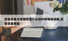 武器装备分享顺序是什么样的啊视频讲解,武器装备图鉴