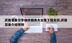 武器装备分享顺序图表大全集下载安装,武器装备介绍视频