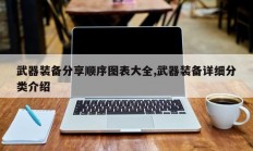 武器装备分享顺序图表大全,武器装备详细分类介绍